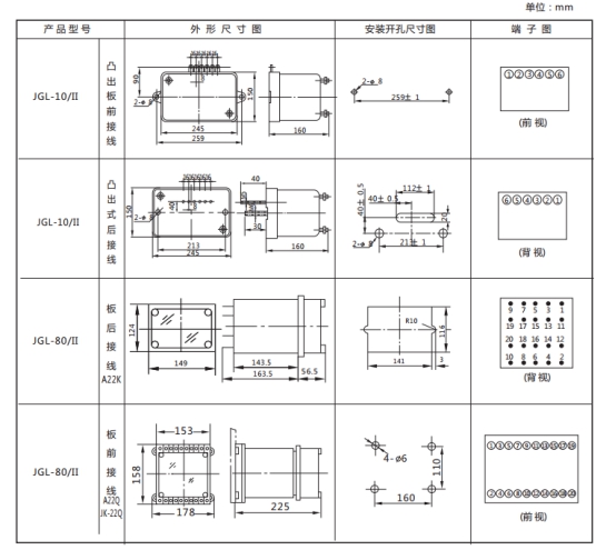 JGL-14/Ⅱ二相靜態(tài)反時(shí)限過流繼電器外形結(jié)構(gòu)及安裝開孔尺寸圖