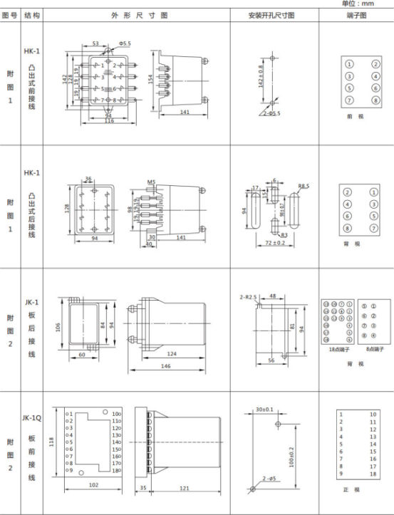JL-A、B/34 DK無輔源電流繼電器外形結(jié)構(gòu)及開孔尺寸圖1