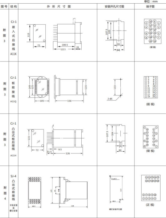 JL-A、B/34 DK無輔源電流繼電器外形結(jié)構(gòu)及開孔尺寸圖2