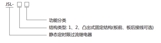 JSL-21繼電器型號(hào)分類及含義