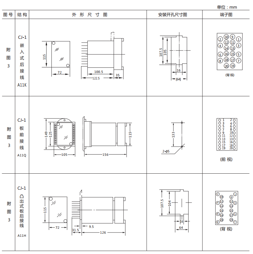 DX-17/6信號(hào)繼電器外形及開孔尺寸圖1