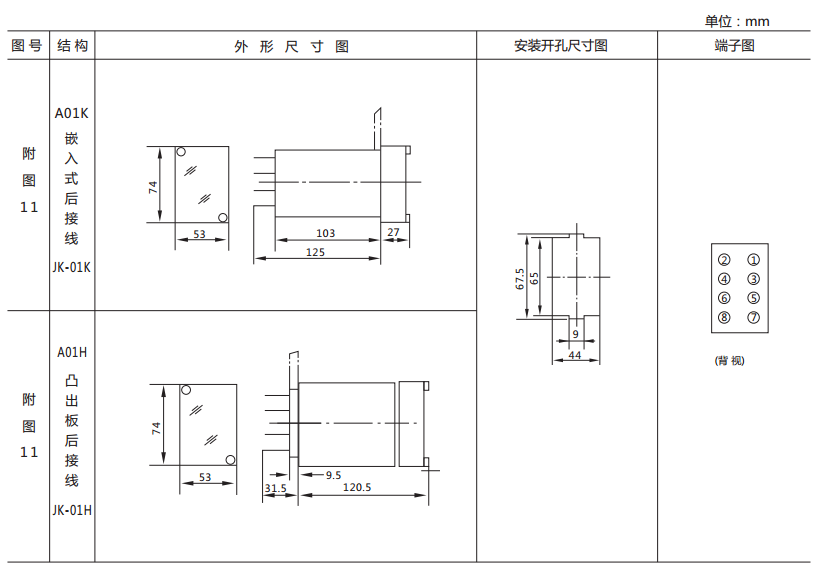 DX-17/6信號(hào)繼電器外形及開孔尺寸圖2
