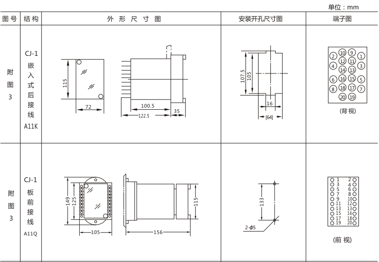 JLS-86/222靜態(tài)雙位置繼電器外形及開(kāi)孔尺寸圖1