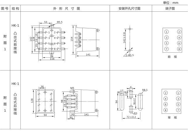 DSJ-12斷電延時(shí)時(shí)間繼電器外形及開(kāi)孔尺寸圖片