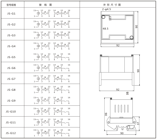 JS-G6端子排靜態(tài)時間繼電器內(nèi)部端子外引圖及安裝開孔尺寸圖片