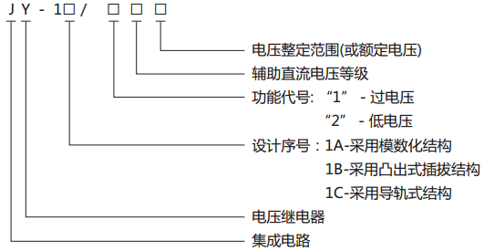 JY-1B/2電壓繼電器型號、名稱
