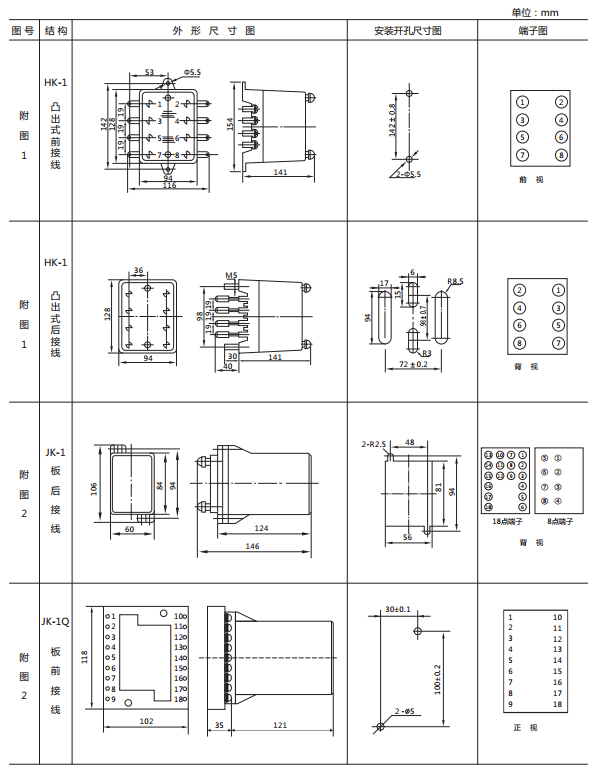 JY-B/3DK無(wú)輔源電壓繼電器外形尺寸及開孔尺寸