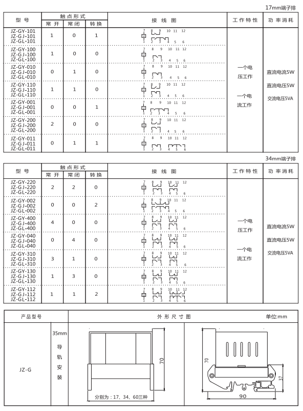 JJZ-GY(J)-200端子排靜態(tài)中間繼電器參數(shù)及內(nèi)部端子外引接線圖