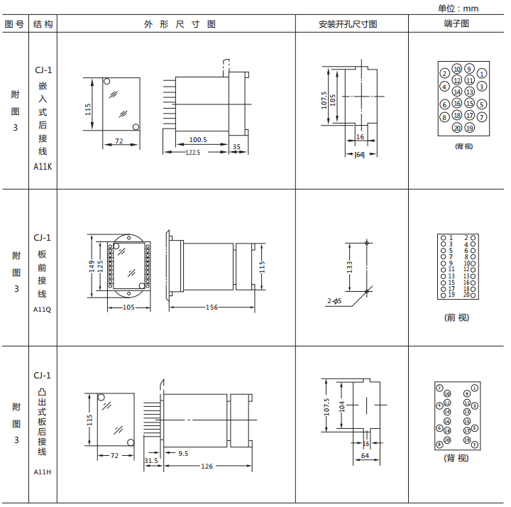 DZS-891延時(shí)中間繼電器外形及開(kāi)孔尺