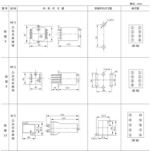 JX-11靜態(tài)信號(hào)繼電器外形及開(kāi)孔尺寸圖1