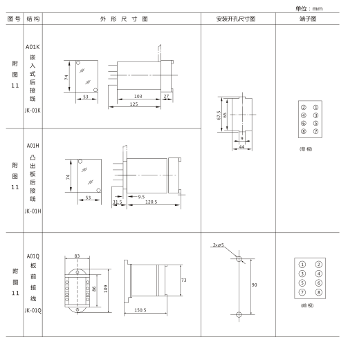 JX-11靜態(tài)信號(hào)繼電器外形及開(kāi)孔尺寸圖3